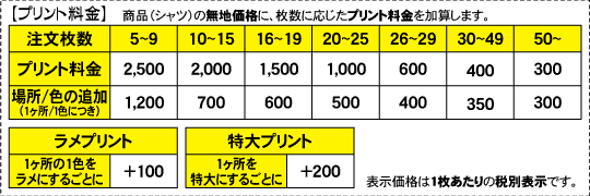 料金表