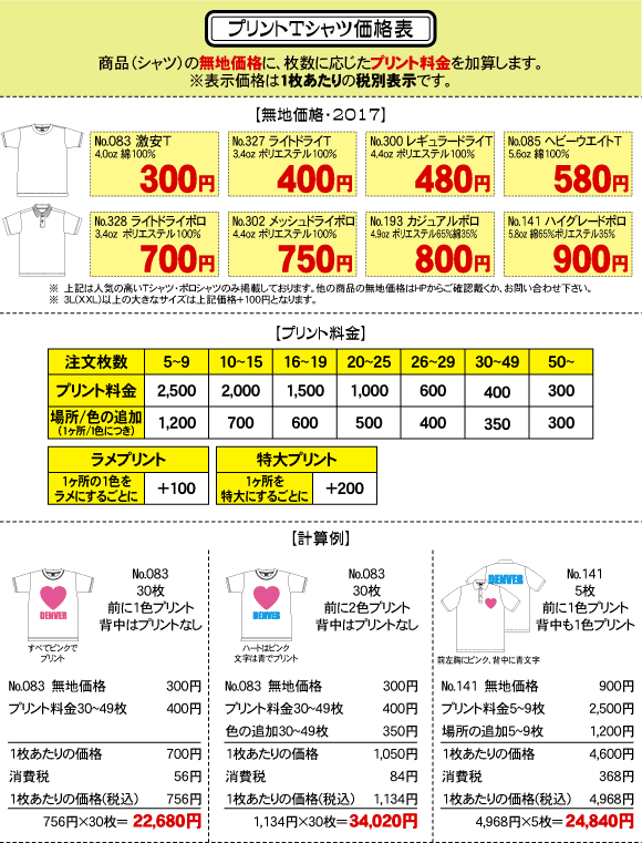 価格表